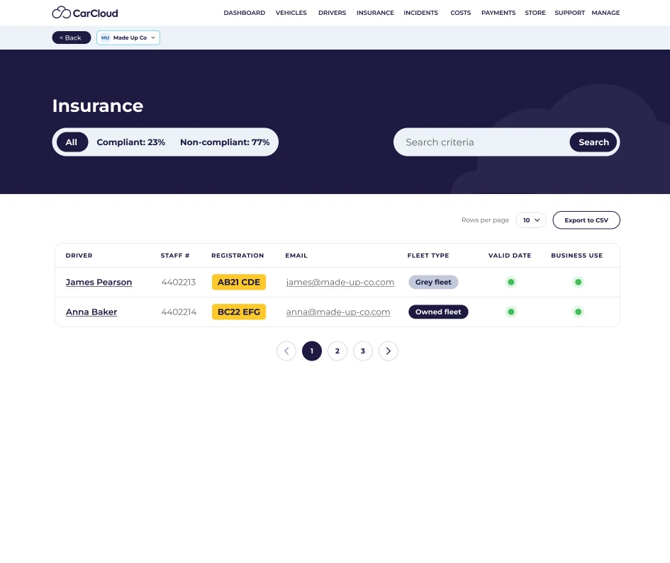 CarCloud insurance view: valid date and business use per employee
