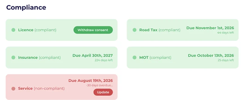 CarCloud app: licence, road tax, insurance, MOT and service, each with its due date
