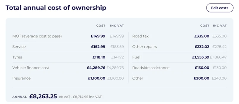 CarCloud app: total annual cost of ownership for one car, ex and inc VAT