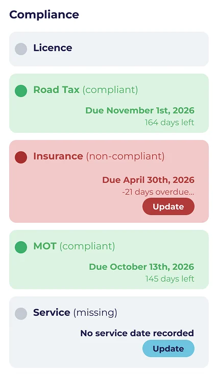 CarCloud app: a driver's licence, road tax, insurance, MOT and service status, with what needs updating